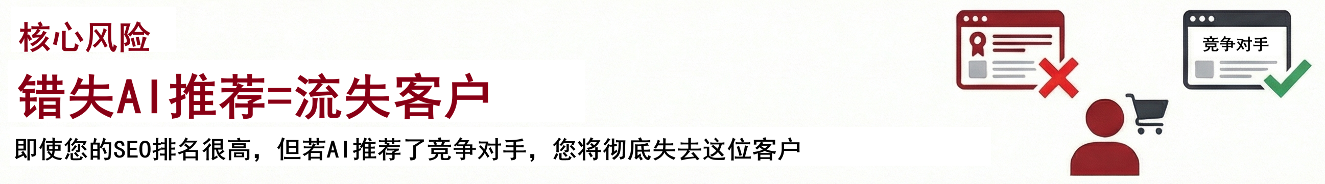 AI决策时代的GEO服务